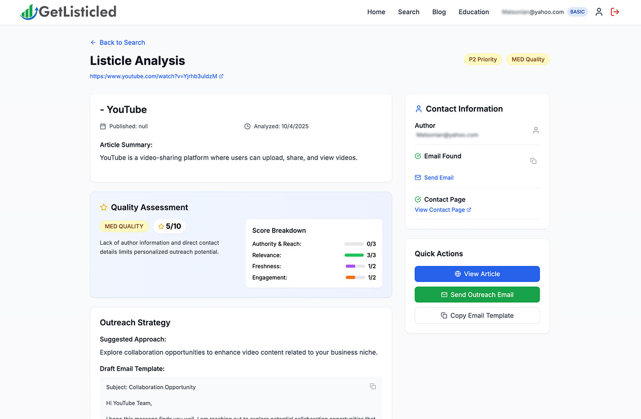 GetListicled Listicle Analysis